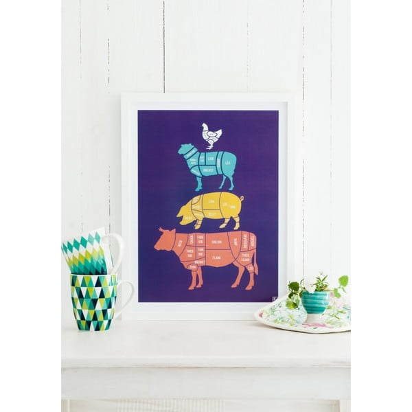 Poster Follygraph Meat Cuts Colored, 70x100 cm,