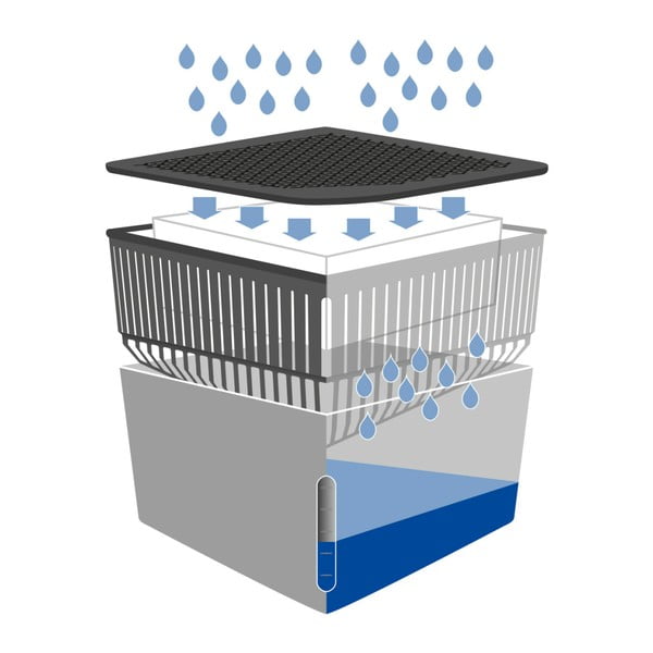 Absorbant de umiditate Cube 1000 g – Wenko-image-1