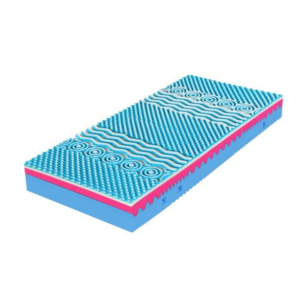 Saltea cu fermitate medie ProSpánek Bohemica Antibacterial, 80 x 200 cm-image-2