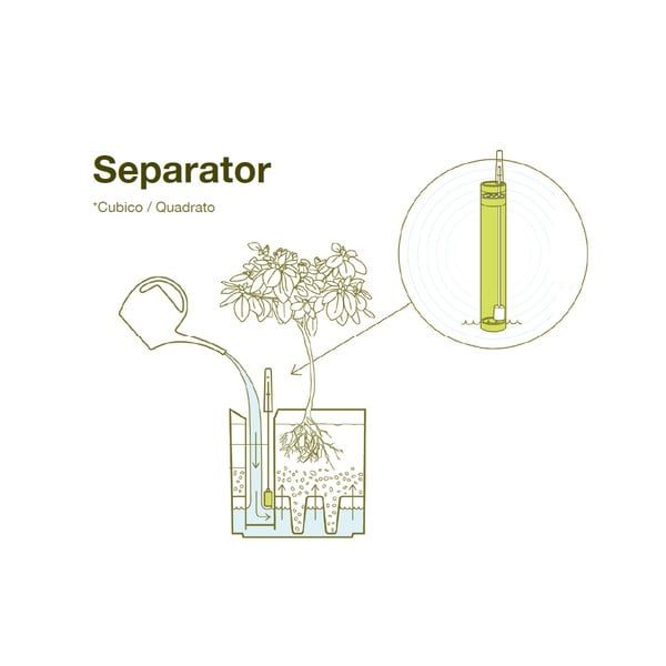 Ghiveci cu sistem de auto-udare Flower Lover Quadrato, 18 x 18 cm, gri antracit-image-2