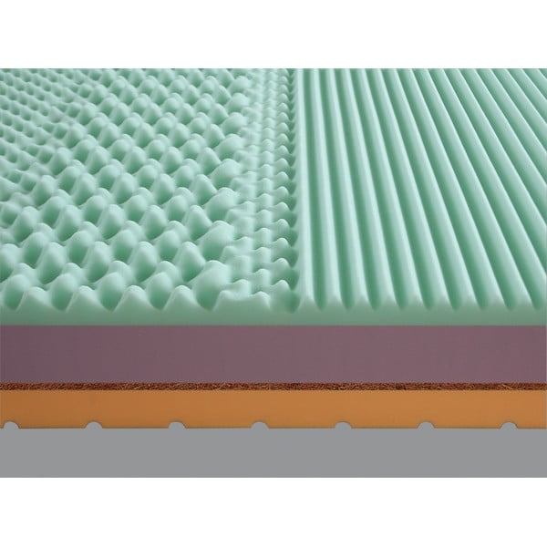 Saltea fermă/mediu-fermă din spumă reversibilă 180x200 cm Eliko – Materasso-image-1