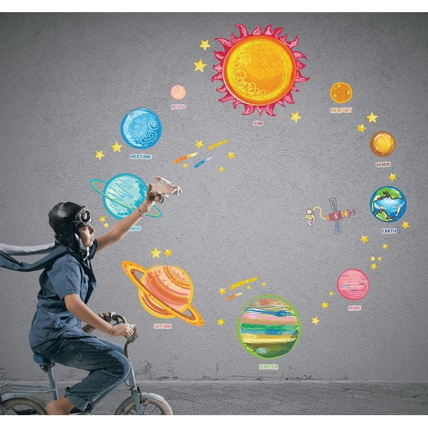 Set autocolante pentru perete Ambiance Solar System Planets-image-1