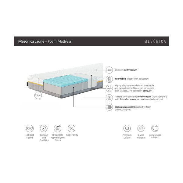 Saltea moale termoregulatoare din spumă 80x200 cm Jaune – MESONICA-image-3