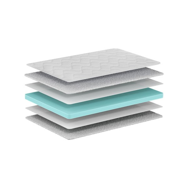 Saltea pentru copii din spumă 90x190 cm BASIC COOL – Vipack-image-1