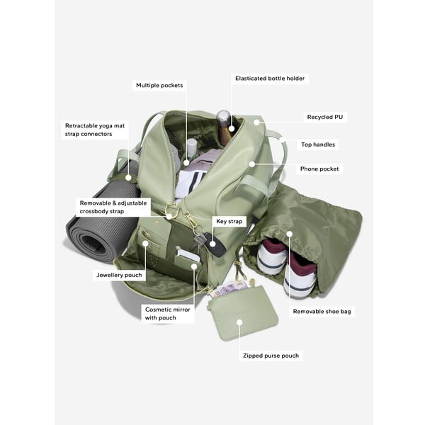 Geantă de călătorie Wellness – Stackers-image-3