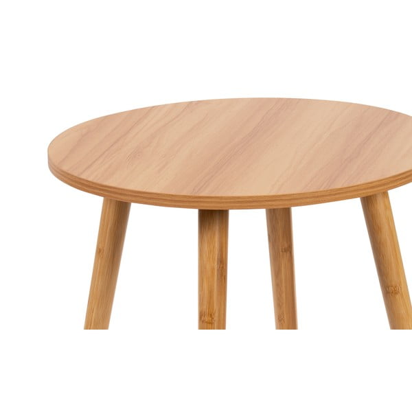 Măsuțe de cafea în culoare naturală 2 buc. rotunde ø 60 cm Luke – Bonami Essentials-image-4