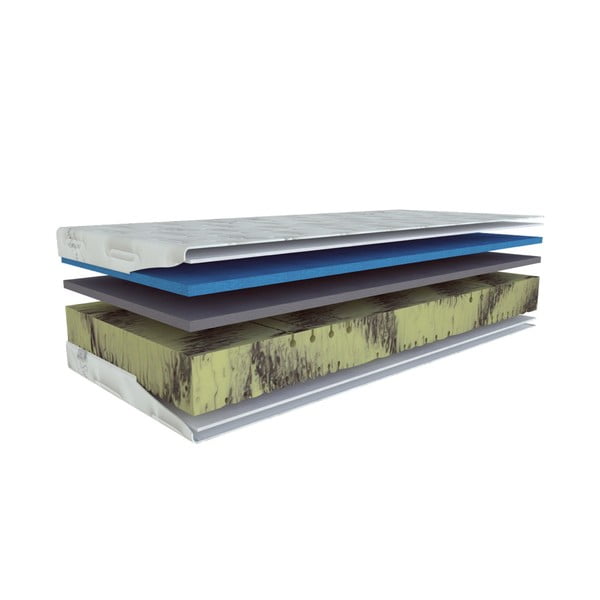 Saltea mediu-fermă/moale din spumă reversibilă 180x200 cm Herbal visco – Materasso-image-1