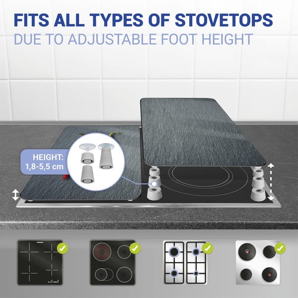 Set 2 protecții din sticlă pentru aragaz Wenko Cayenne, 52 x 30 cm-image-2