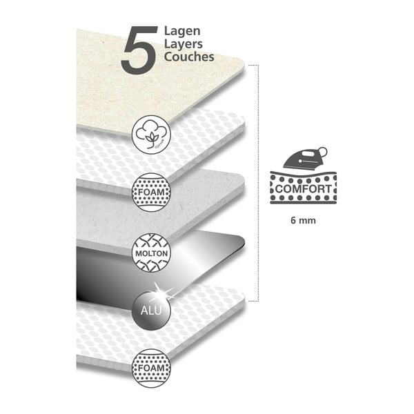 Husă din bumbac pentru masa de călcat Wenko Air M, albastru-image-2