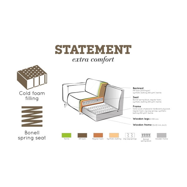 Colțar gri/maro cu tapițerie din catifea (cu colț pe partea stângă/în formă de ”L”) Statement – WOOOD-image-2