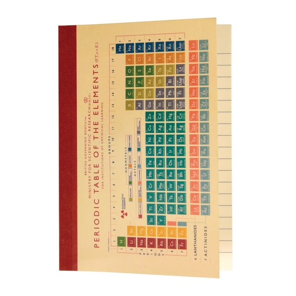 Carnețel Rex London Periodic Table, A6