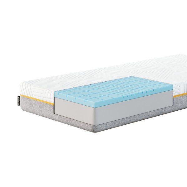 Saltea moale termoregulatoare din spumă 140x200 cm Jaune – MESONICA-image-2