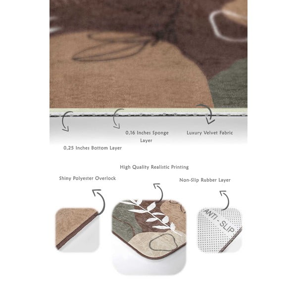 Covorașe de baie maro 2 buc. din catifea 60x100 cm Abstract Faces – Mila Home-image-3