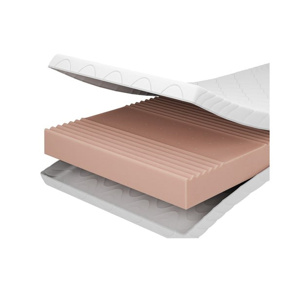 Saltea pentru copii din spumă 90x190 cm STANDARD – Adeko-image-3