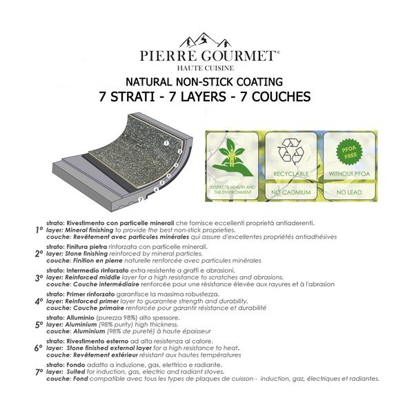 Set 3 tigăi Bisetti Pierre Gourmet, gri-image-3