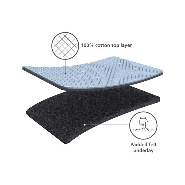 Husă pentru masă de călcat 130x38 cm Glide – Joseph Joseph-image-2