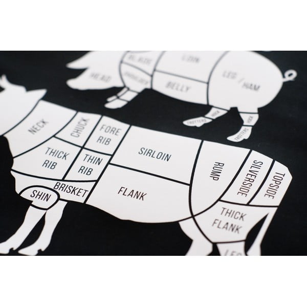 Poster Follygraph Meat Cuts Black, 30 x 40 cm-image-1