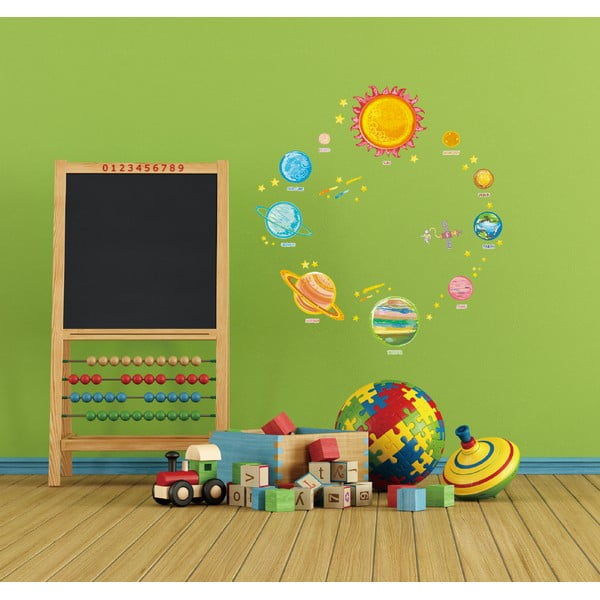 Set autocolante pentru perete Ambiance Solar System Planets-image-3