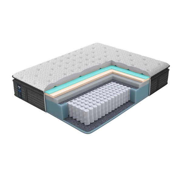 Saltea moale Sealy Premier Plush Black Edition, 140 x 200 cm-image-2