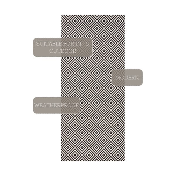 Covor tip traversă pentru interior și exterior negru 80x200 cm Karo – Hanse Home-image-3