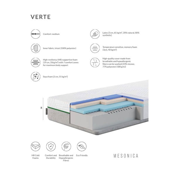 Saltea mediu-fermă din latex 140x200 cm Verte – MESONICA-image-3