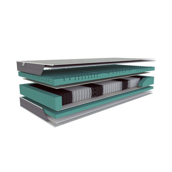 Saltea fermă/mediu-fermă cu arcuri reversibilă 80x200 cm Aloe bio-ex – Materasso-image-3