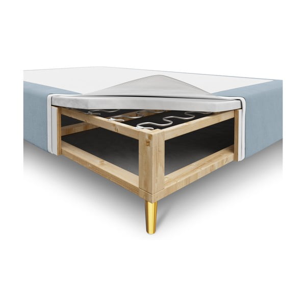 Pat de o persoană din catifea albastru deschis 90 x 200 cm Lia- Cosmopolitan Design-image-3