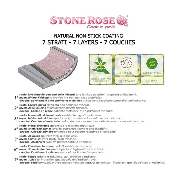 Oală cu capac u Bisetti Stonerose Casseruola, ø 24 cm, roz-image-3