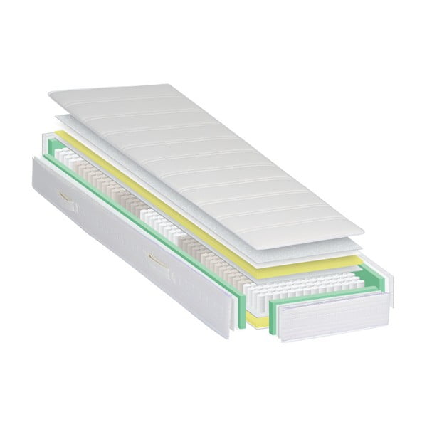 Saltea Revor Aero Pocket PU, 200 x 70 cm-image-1