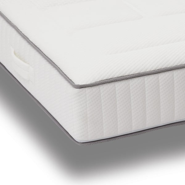 Pat boxspring Revor Milano, 160 x 200 cm, albastru-image-2