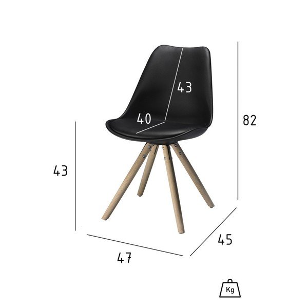 Set 2 scaune Furnhouse Mille, negru-image-1