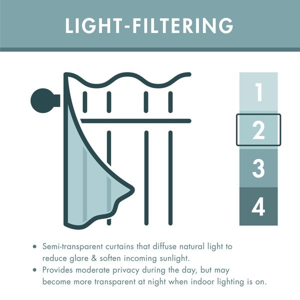 Draperii gri 2 buc. 168x137 cm Crushed Velvet – Catherine Lansfield-image-3