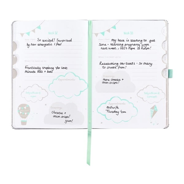 Jurnal de sarcină 128 de pagini - Busy B-image-3