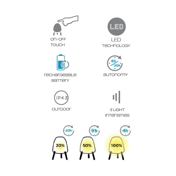 Veioză Tomasucci Jelly, înălțime 20 cm, alb-image-3