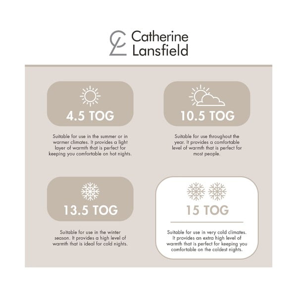 Pilotă pentru iarnă 135x200 cm So Soft Hollowfibre – Catherine Lansfield-image-4