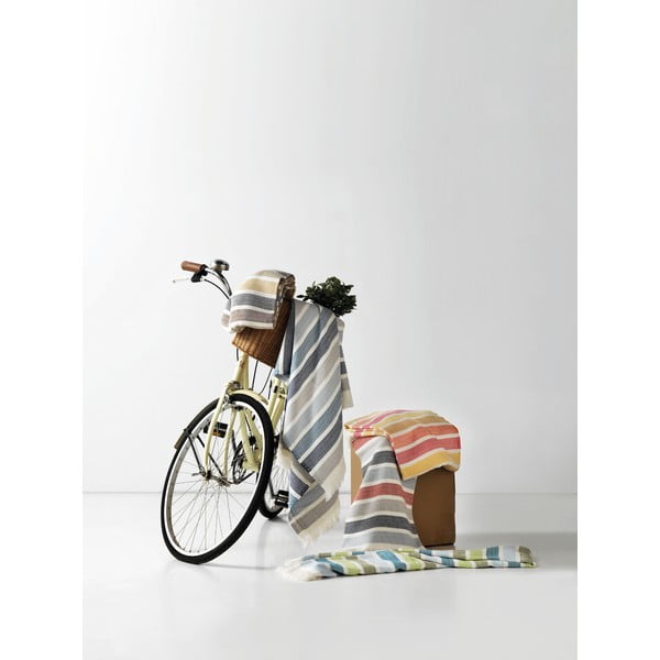 Pled Euromant Ocean albastru/verde, 140 x 180 cm-image-2