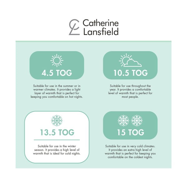 Pilotă pentru iarnă 220x230 cm Anti Allergy Hollowfibre – Catherine Lansfield-image-3