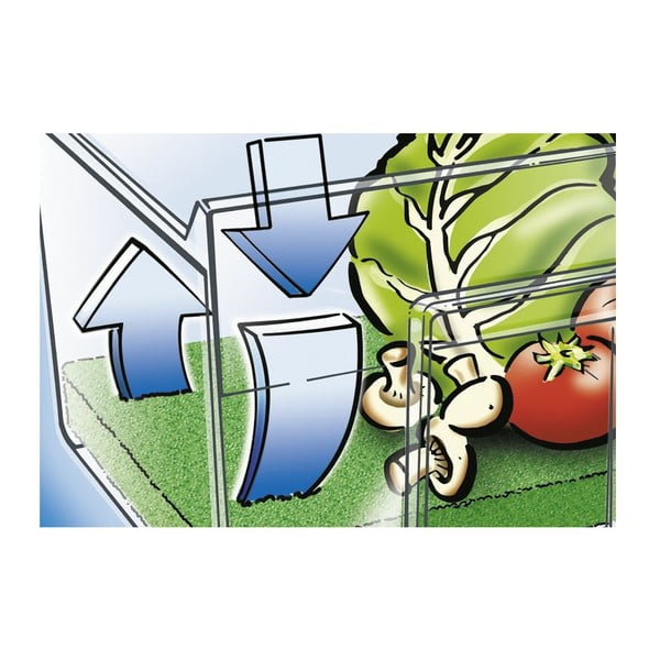 Lavetă pentru păstrarea prospețimii produselor alimentare Wenko Flatie-image-3