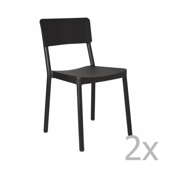 Set 2 scaune de grădină Resol Lisboa, negru