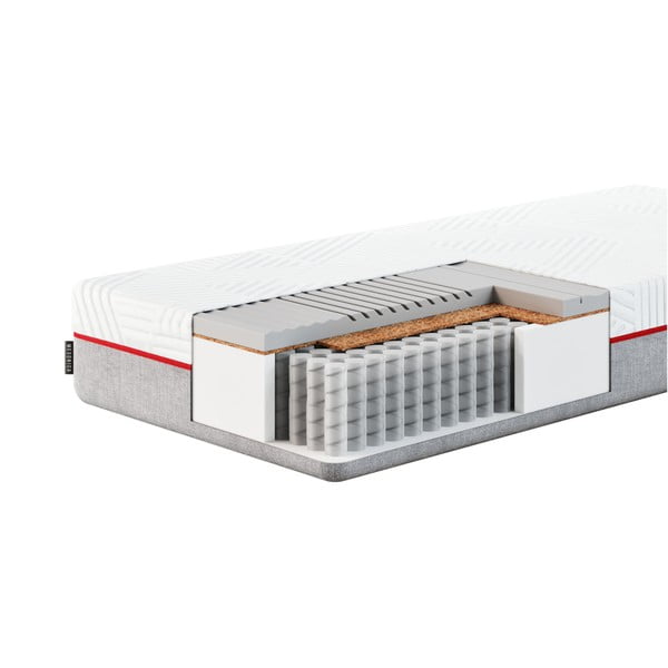 Saltea fermă cu arcuri 140x200 cm Rosso – MESONICA-image-2