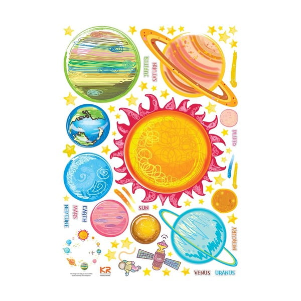 Set autocolante pentru perete Ambiance Solar System Planets-image-2