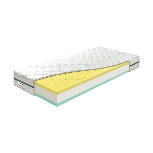 Saltea fermă/mediu-fermă din spumă reversibilă 160x200 cm BonReFresh BIO – BENAB-image-2