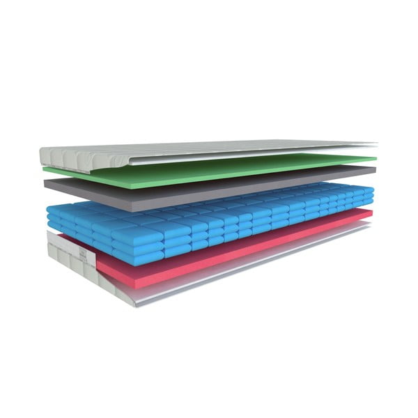 Saltea fermă/mediu-fermă din spumă reversibilă 160x200 cm Airspring Polargel – Materasso-image-2