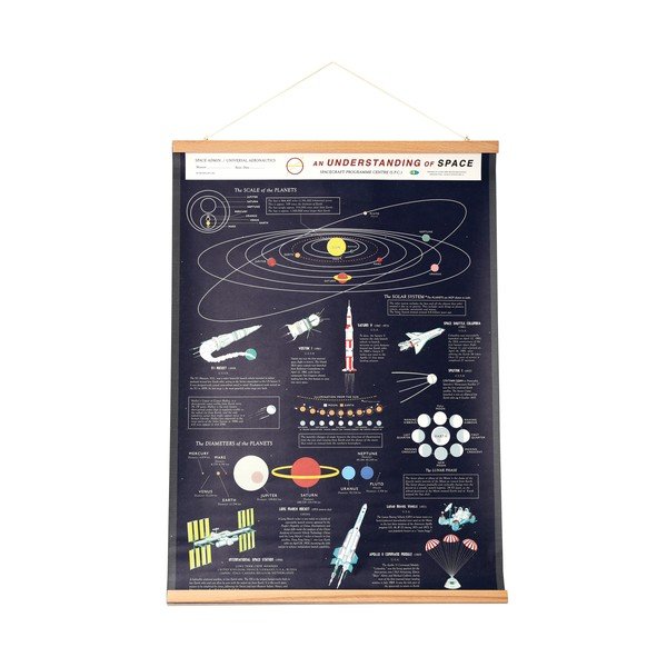 Tablou pentru copii 50x70 cm Space – Rex London
