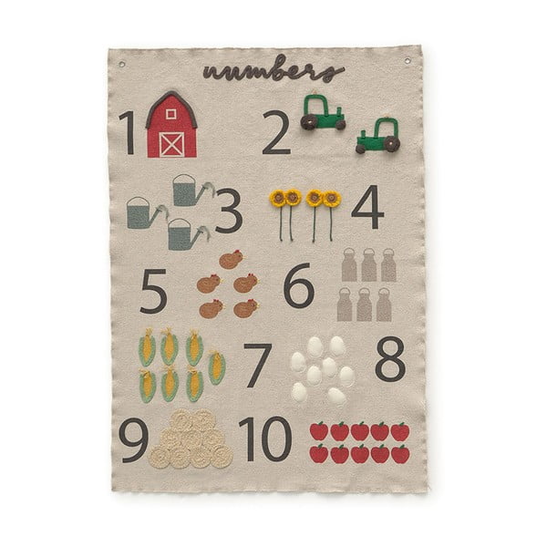 Decorațiune de perete pentru copii Farm Numbers – Lorena Canals