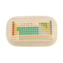 Casetă de voiaj Periodic Table - Rex London
