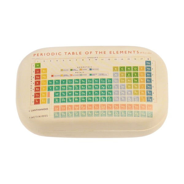 Casetă de voiaj Periodic Table - Rex London