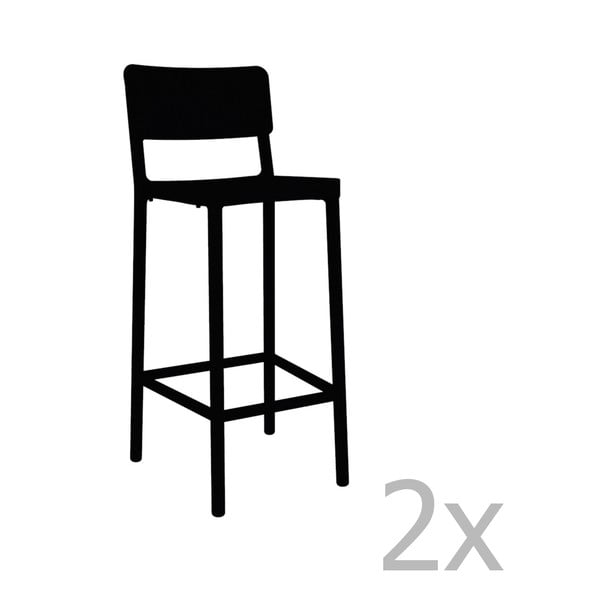 Set 2 scaune bar adecvate pentru exterior Resol Lisboa, înălțime 102,2 cm, negru