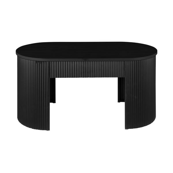 Bancă neagră Estriado  – Leitmotiv