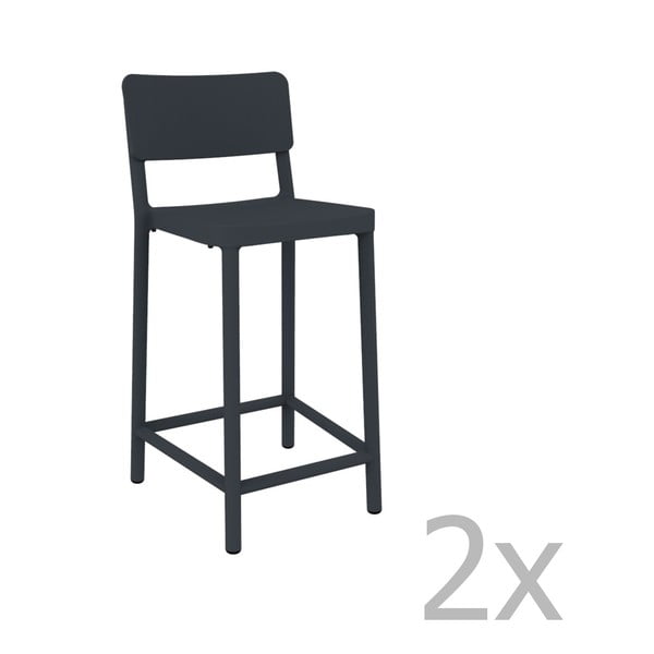 Set 2 scaune bar adecvate pentru exterior Resol Lisboa Simple, înălțime 92,2 cm, gri închis
